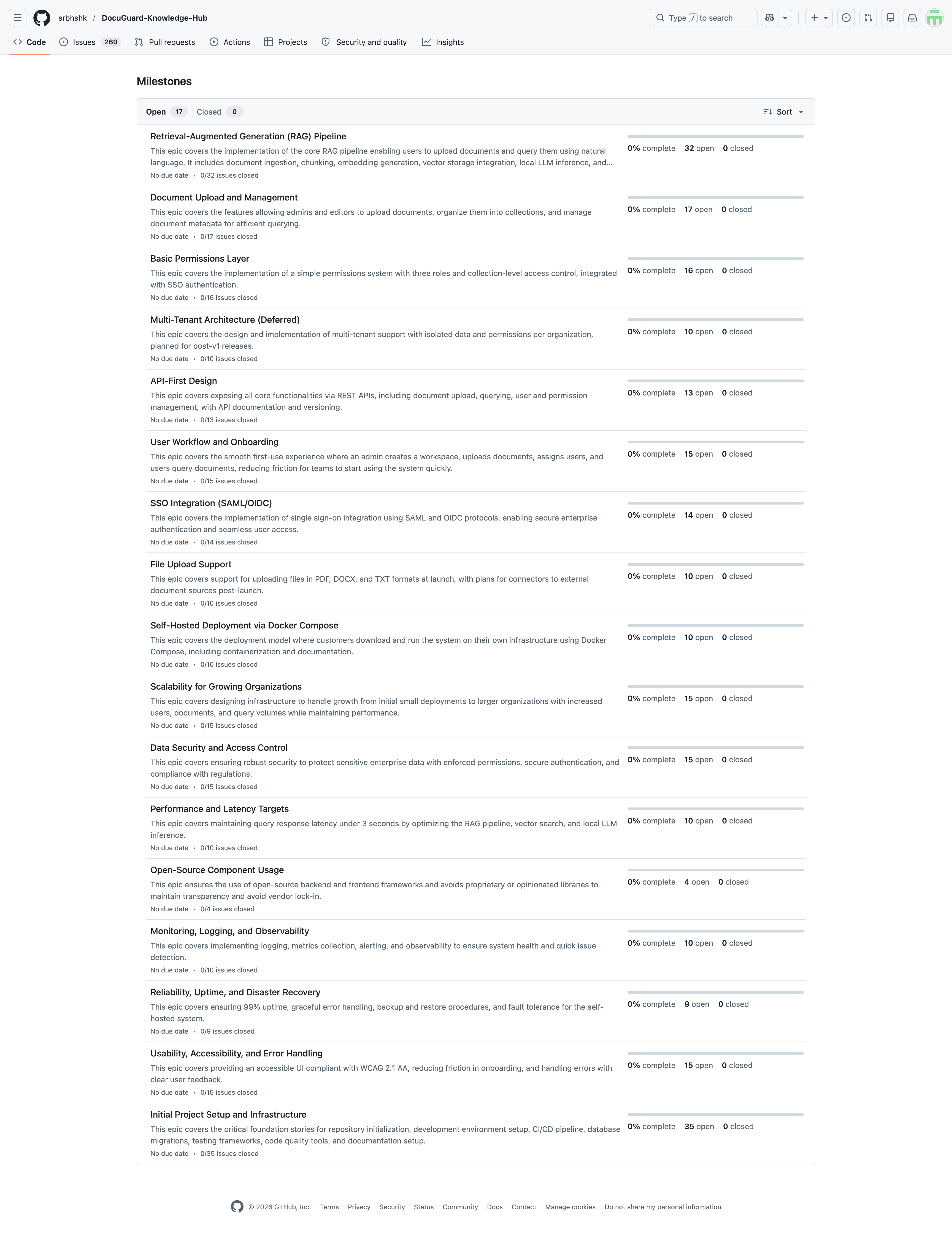 GitHub Export