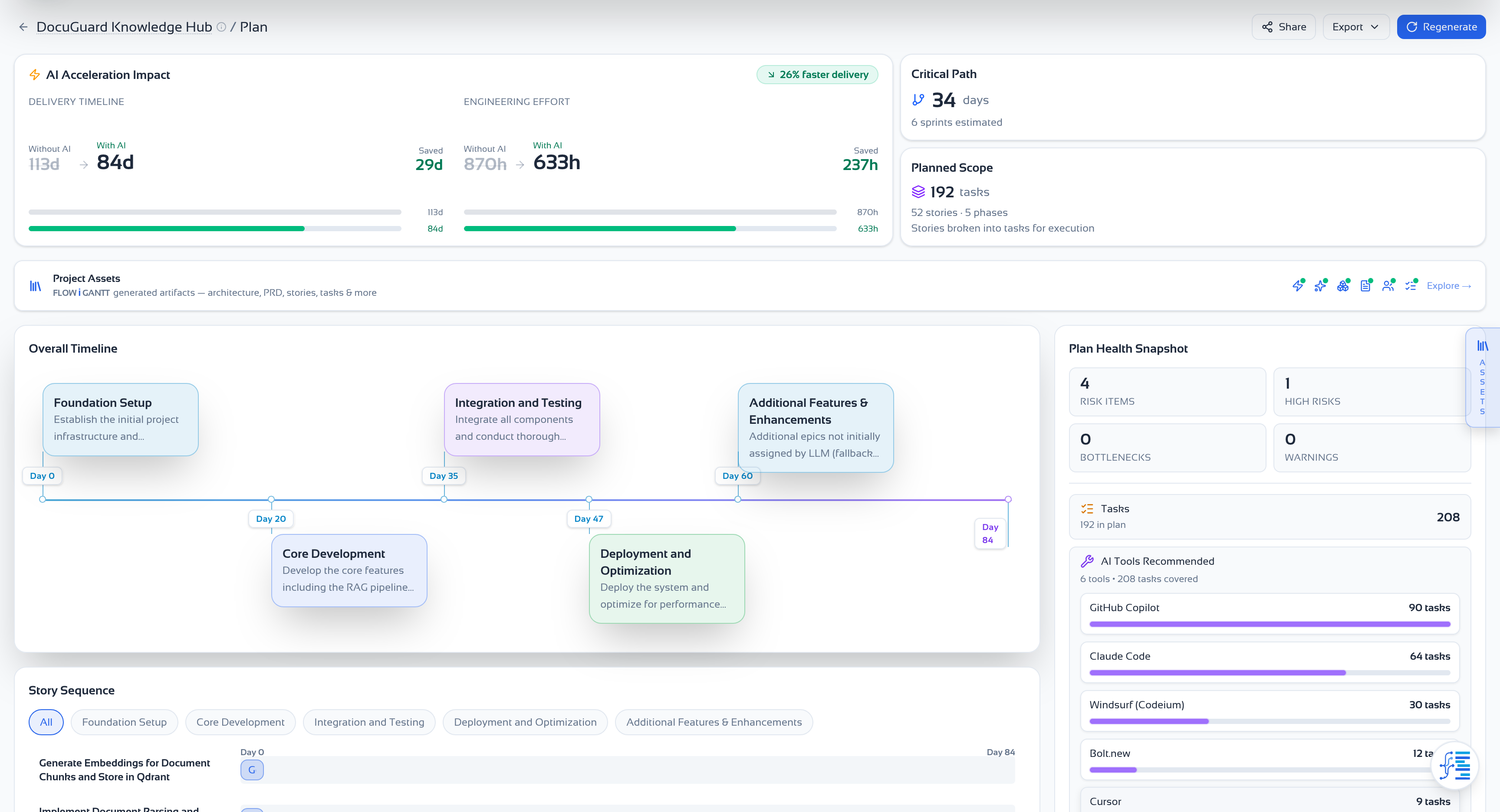 DocuGuard Knowledge Hub