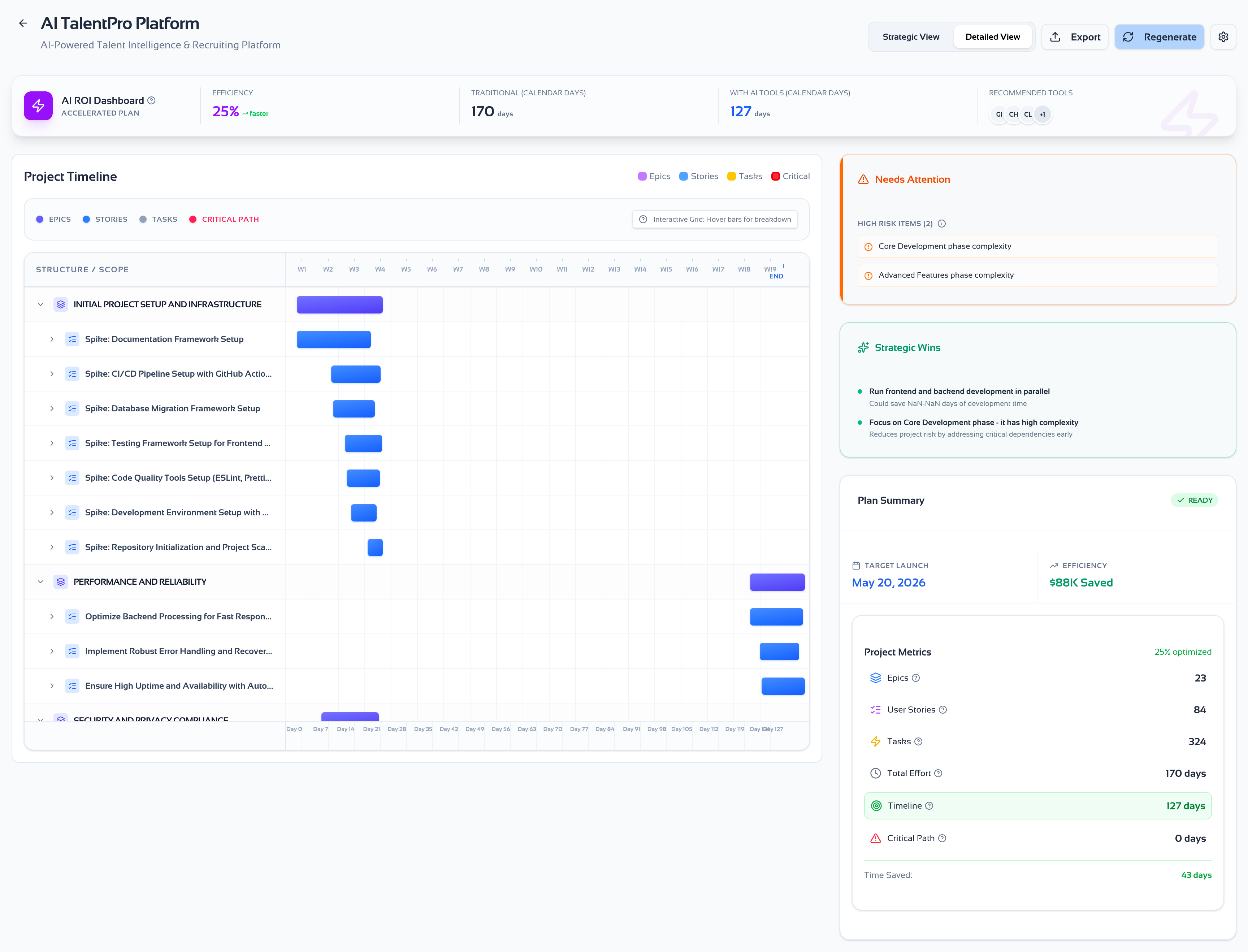 Interactive Gantt